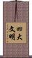 四大文明 Scroll