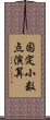 固定小数点演算 Scroll