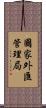 國家外匯管理局 Scroll