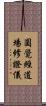 圓覺經道場修證儀 Scroll