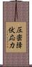 圧密降伏応力 Scroll