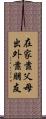 在家靠父母，出外靠朋友 Scroll