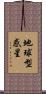 地球型惑星 Scroll