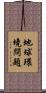 地球環境問題 Scroll