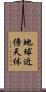 地球近傍天体 Scroll