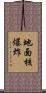 地面核爆炸 Scroll