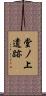 堂ノ上遺跡 Scroll