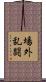 場外乱闘 Scroll