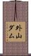 外山ダム Scroll