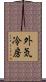 外気冷房 Scroll