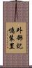外部記憶装置 Scroll