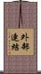 外部連結 Scroll