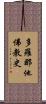 多羅那他佛教史 Scroll
