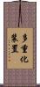 多重化装置 Scroll