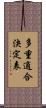 多重適合決定表 Scroll