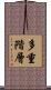 多重階層 Scroll