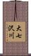 大七沢川 Scroll
