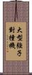 大型強子對撞機 Scroll