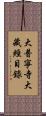 大普寧寺大藏經目錄 Scroll