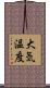 大気温度 Scroll
