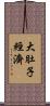 大肚子經濟 Scroll