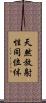 天然放射性同位体 Scroll