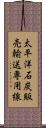 太平洋石炭販売輸送専用線 Scroll