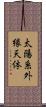 太陽系外縁天体 Scroll