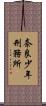 奈良少年刑務所 Scroll