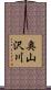 奥山沢川 Scroll