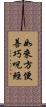 如來方便善巧呪經 Scroll