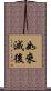 如來滅後 Scroll