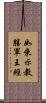 如來示教勝軍王經 Scroll