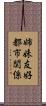 姉妹・友好都市関係 Scroll