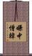 嫌中憎韓 Scroll