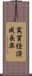 実質経済成長率 Scroll