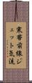 寒帯前線ジェット気流 Scroll