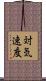 対気速度 Scroll