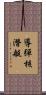 導彈核潛艇 Scroll
