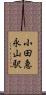 小田急永山駅 Scroll