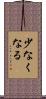 少なくなる Scroll