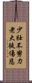 少壯不努力，老大徒傷悲 Scroll