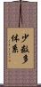 少数多体系 Scroll