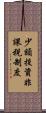 少額投資非課税制度 Scroll