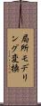 局所モデリング変換 Scroll