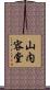 山内容堂 Scroll