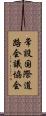 常設国際道路会議協会 Scroll