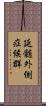 延髄外側症候群 Scroll