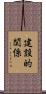 建設的関係 Scroll