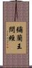 彌蘭王問經 Scroll